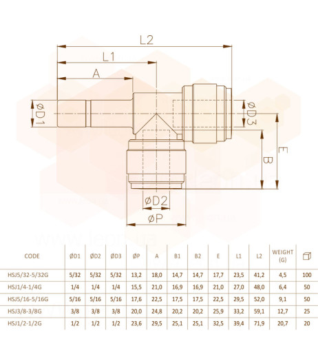 Ø1/4″ (трубка) х Ø1/4″ (трубка) х Ø1/4″ (абзац) Polyacetal (HSJ1/4-1/4G) CDC Fluidtech Europe S.r.l.