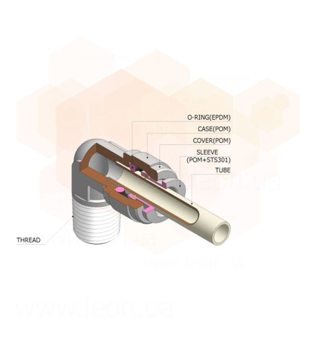 Ø1/4″ (трубка) х Ø1/8″ЗР х Ø1/4″ (трубка) Polyacetal (HRPT1/4-N01G) CDC Fluidtech Europe S.r.l.