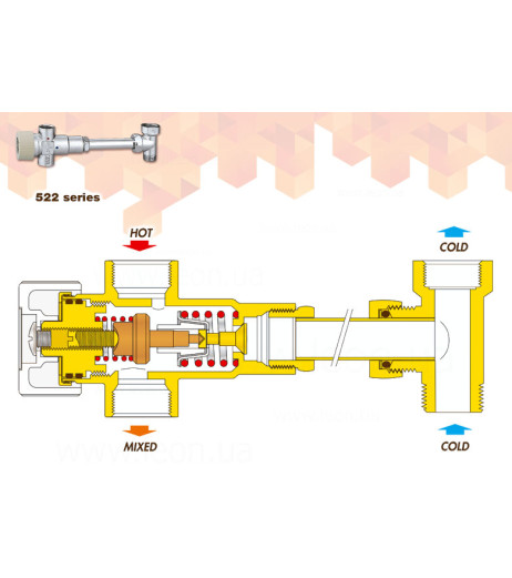 Змішувач-термостат для бойлера Ø1/2″ з налаштуванням 30÷48 °C Kv=1,3 m³/h Caleffi S.p.a