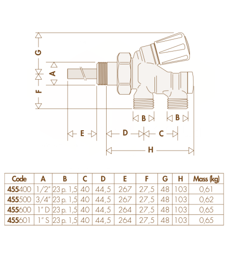 Кран-термостат універсальний нижнього підключення Ø3/4″ x 23 p. x 1,5 (проток 100%) Caleffi S.p.a