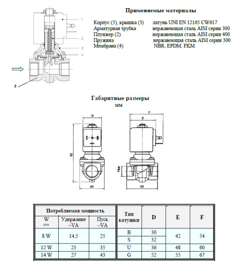 Клапан електромагн.  НЗ, 1/2", Рвх-Рвих=0,1-20ат,  Тмакс. =90С, 220В