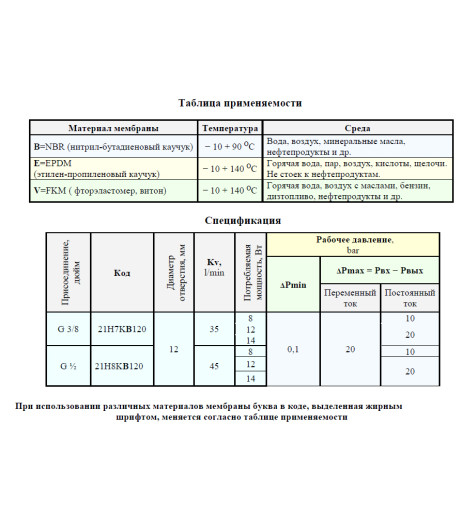 Клапан електромагн.  НЗ, 1/2", Рвх-Рвих=0,1-20ат,  Тмакс. =90С, 220В