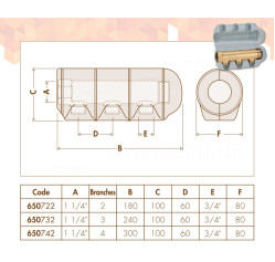 Розподільчий колектор Ø1 1/4″ х 2 х 3/4″З для систем кондицінування/опалення з ізоляцією 10бар -40÷95 °C Caleffi S.p.a.