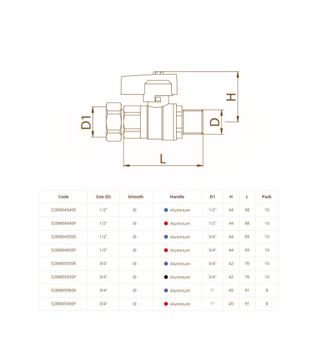 Кран прямий Ø3/4″ З х 1″ В з накидною гайкою (red/червоний) BIANCHI F.lli S.p.A.