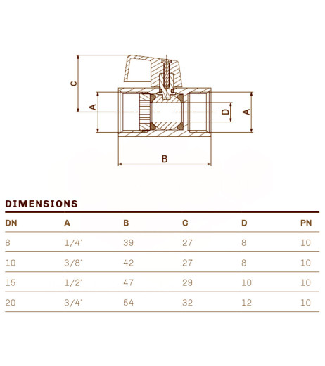 Кран міні кульовий NIAGARA Ø1/2″ ВВ 10 bar -10/+90°C Idrosanitaria Bonomi