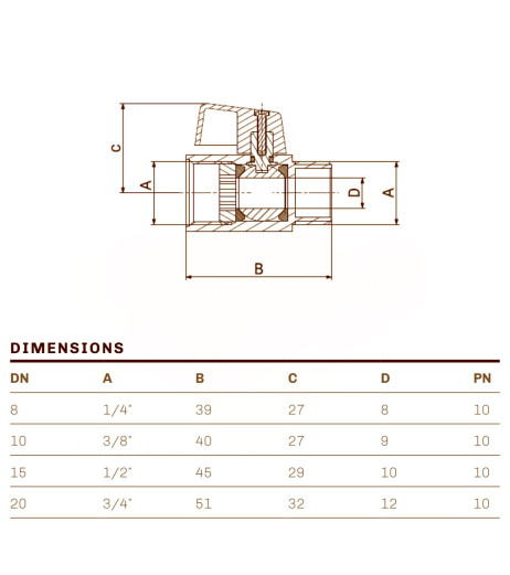 Кран міні кульовий NIAGARA Ø1/2″ ВЗ 10 bar -10/+90°C Idrosanitaria Bonomi