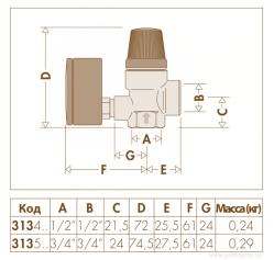 Мембранний клапан з отвором для манометра Ø1/2″ х 1/2″ ВВ 3,0 bar Caleffi S.p.a.