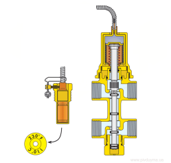 Biomass Температурний запобіжний клапан з підживленням Ø1/2″ 5÷110°C 6 bar (капіляр 1300 мм) CALEFFI