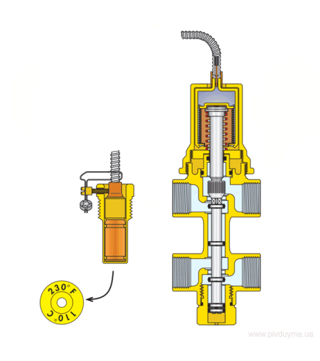 Biomass Температурний запобіжний клапан з підживленням Ø1/2″ 5÷110°C 6 bar (капіляр 1300 мм) CALEFFI