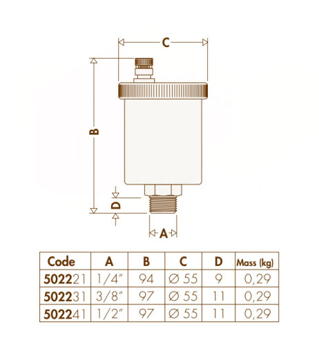 Повітровідвідник хромований VALCAL автоматичний вертикальний Ø1/2″ З 120°C 10 bar Caleffi S.p.a