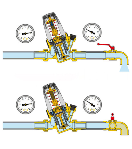 Редуктор зниження тиску зі шкалою Ø1″ латунь Max. 25 bar 1÷6 bar 40°C Caleffi S.p.a.