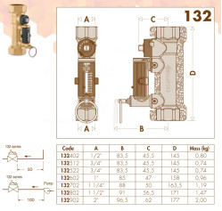 Балансувальний клапан з витратоміром Ø1″ 10-40 l/min -10/+110°C 10 bar Caleffi S.p.a.