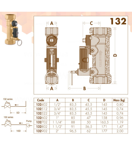 Балансувальний клапан з витратоміром Ø1 1/4″ 20-70 l/min -10/+110°C 10 bar Caleffi S.p.a.