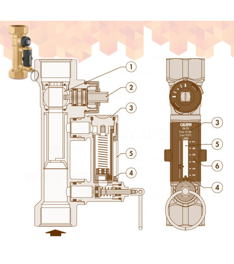 Балансувальний клапан з витратоміром Ø1 1/4″ 20-70 l/min -10/+110°C 10 bar Caleffi S.p.a.