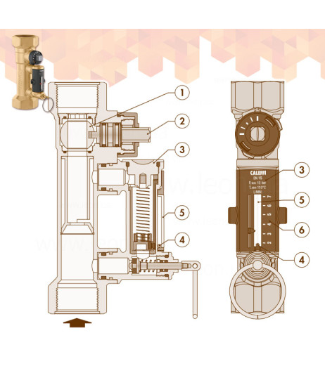 Балансувальний клапан з витратоміром Ø1″ 10-40 l/min -10/+110°C 10 bar Caleffi S.p.a.