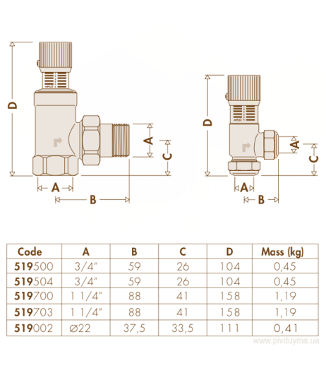 Диференційний перепускний клапан Ø3/4″ 10 bar 0÷110°C 1÷4 bar CALEFFI