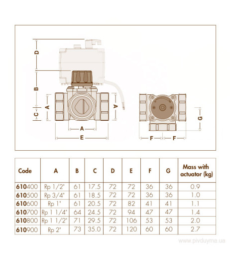 Клапан секторний змішувальний 3-ходовий Ø3/4″ Pn=10 бар Kv=6,3 m³/h Caleffi S.p.a.
