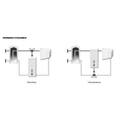  3-ход. перемикаючий клапан тип ZRS234 DN32 G1 1/4" kvs8,4 230В 2 точки