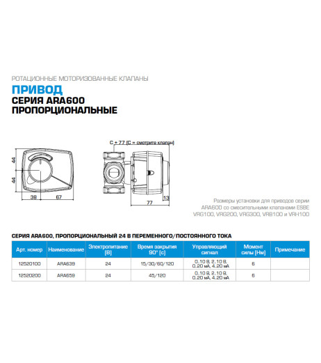 Електропривід ARA659 24В 45/120сек. 0-10В