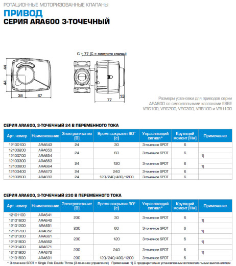 Електропривід ARA661 230В/ 2 хв. 3 точки