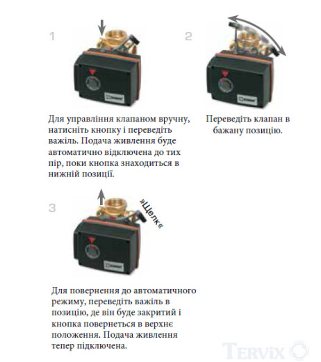 Електропривід 24В/ 1 хв.3 точки