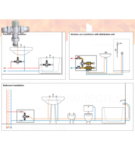 Змішувач-термостат (захист від опіку) Ø3/4″ зі зворотними клапанами та налаштуванням 30÷50 °C Kv=1,85 (m³/h) Caleffi S.p.a.