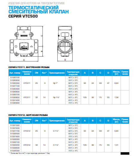  Термічний клапан VTC511 Rp1" kvs9 65C