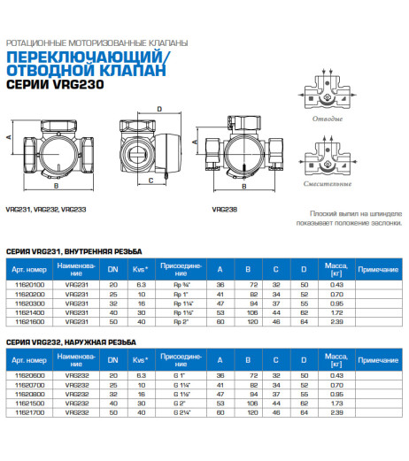 комплект: 3-ход. клапан VRG232 G 2" DN40 kvs30 та привід ARA645 2 точки, 230В, 30 сек