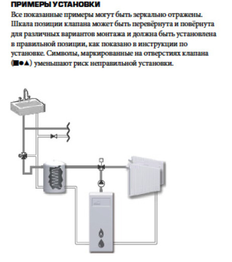 комплект: 3-ход. клапан VRG232 G 2" DN40 kvs30 та привід ARA645 2 точки, 230В, 30 сек