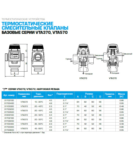 Термостат. клапан VTA 372 30-70C G1" DN20 kvs3,4