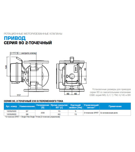 Електропривід 230B/ 1 хв. 2 точки