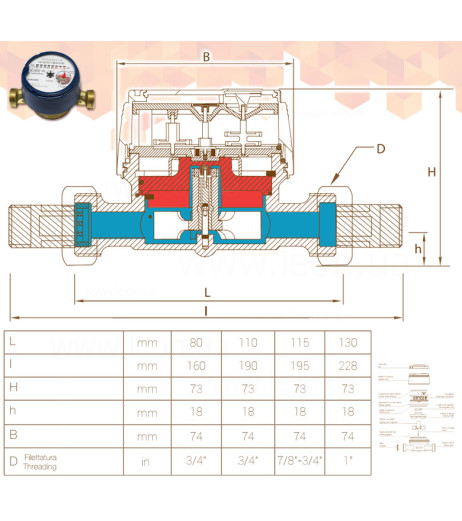 Лічильник води зі штуцерами GSD8-I R 100 Ø3/4″ ГВ 30°С-90°С L=130 мм Qn= 4 м³/г B METERS S.R.L.